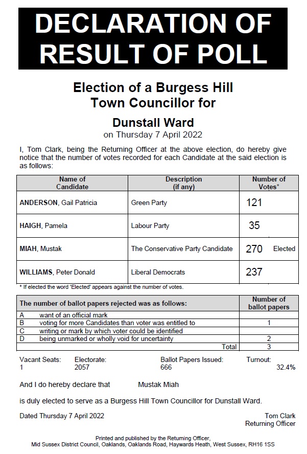Dunstall Ward Election